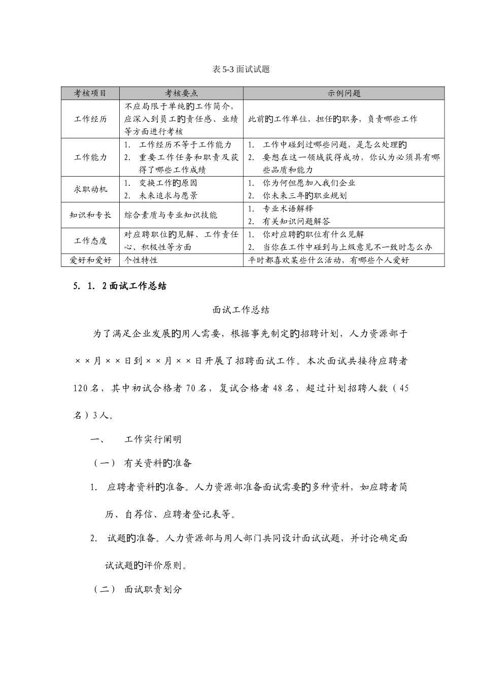 2025年人力资源管理面试操作手册_第2页