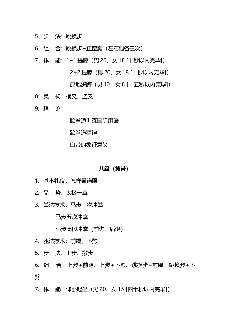 2025年晋级考核及教学大纲_第2页