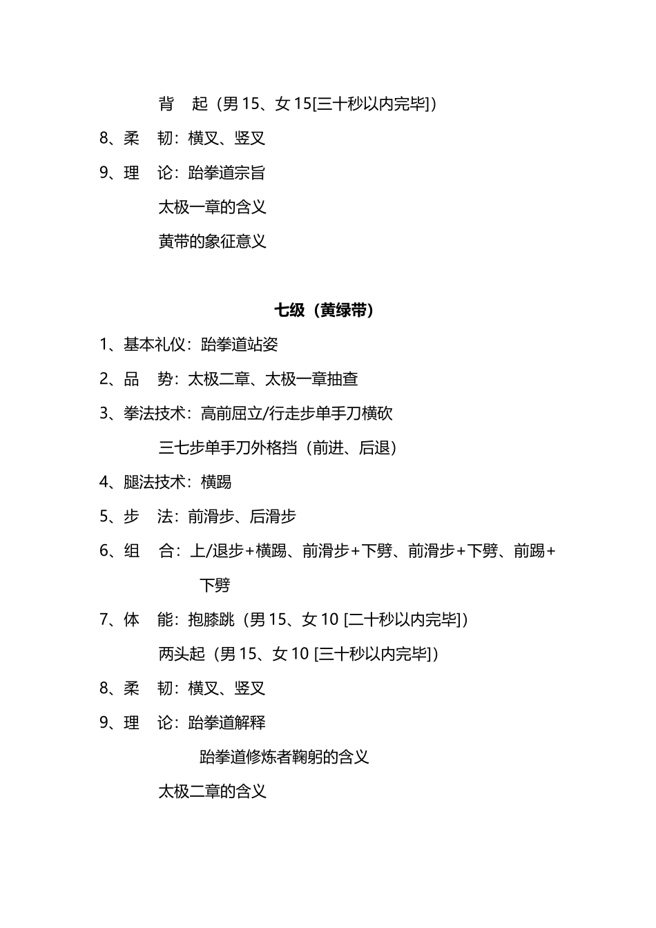 2025年晋级考核及教学大纲_第3页