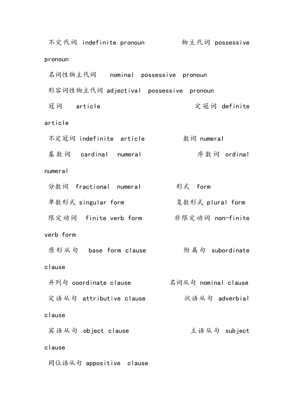 2025年中小学校教师资格考试常用英语语法专业术语英汉对照_第3页