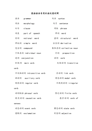 2025年中小学校教师资格考试常用英语语法专业术语英汉对照
