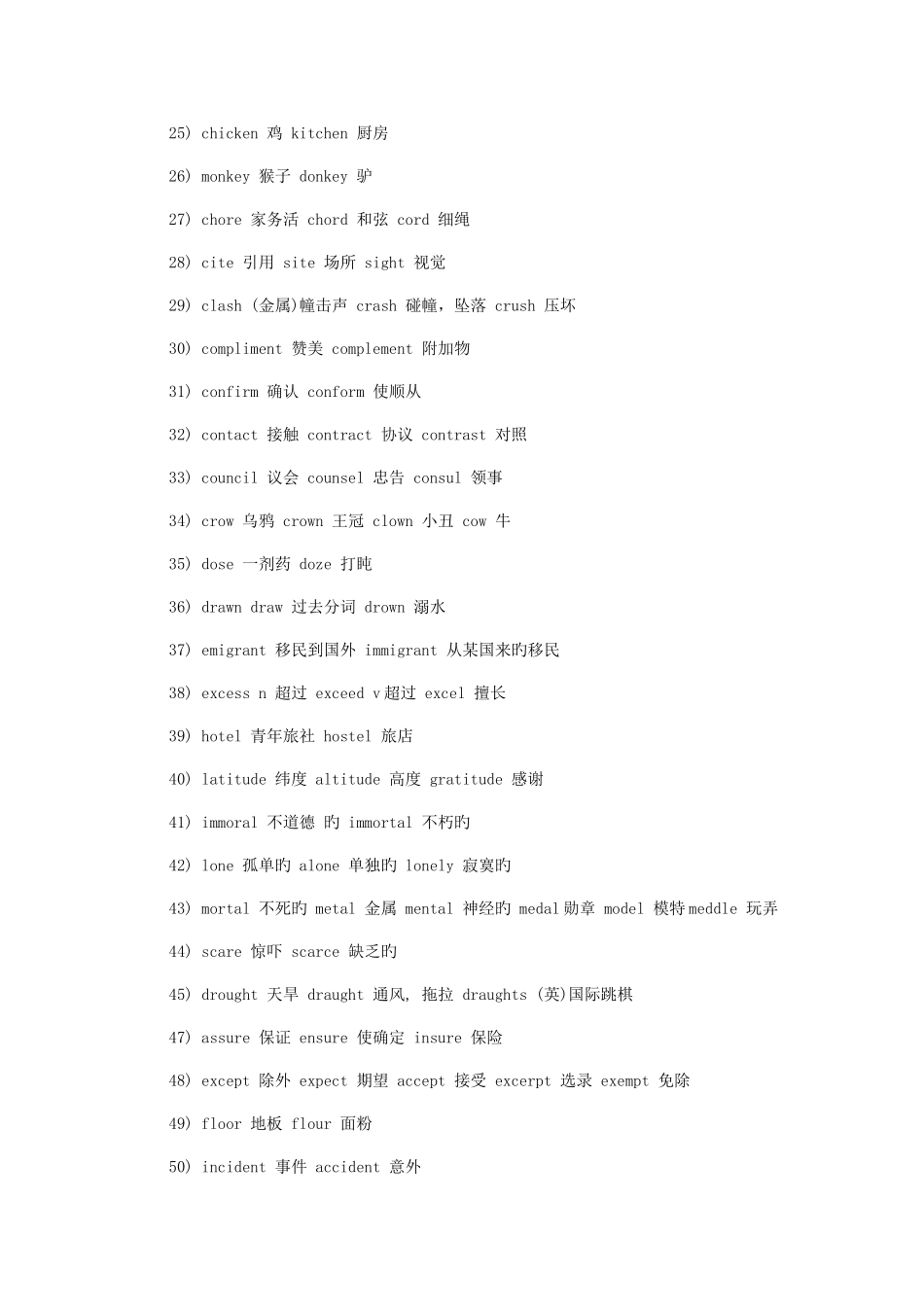 2025年六级听力场景词汇易混淆词汇_第2页