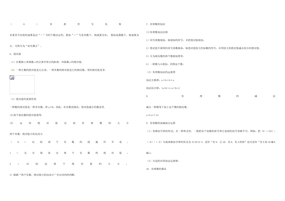 2025年初中数学知识点总结华师大_第2页