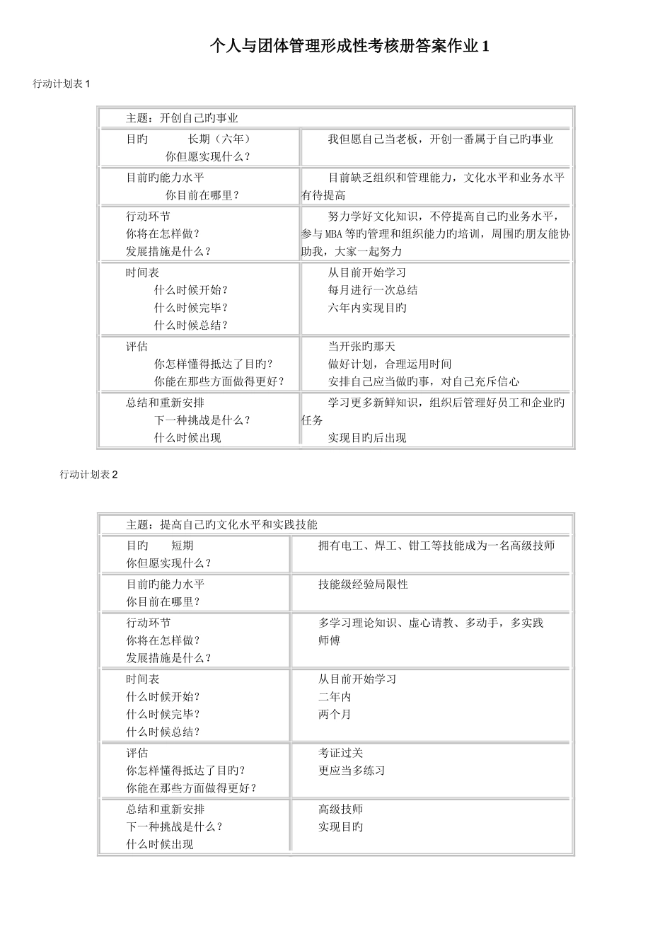 2025年个人与团队管理形成性考核册答案作业_第1页