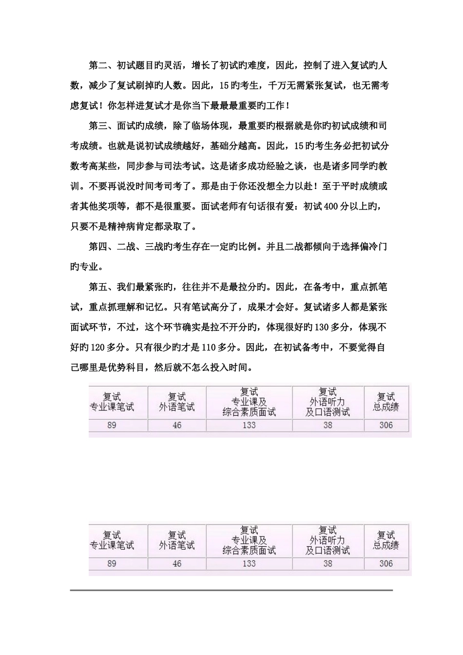 2025年人大法学考研复试详情和复试真题_第3页