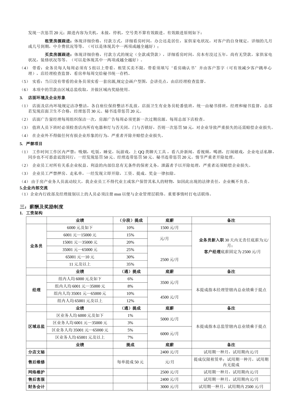 2025年中小型房地产经纪公司管理制度_第2页