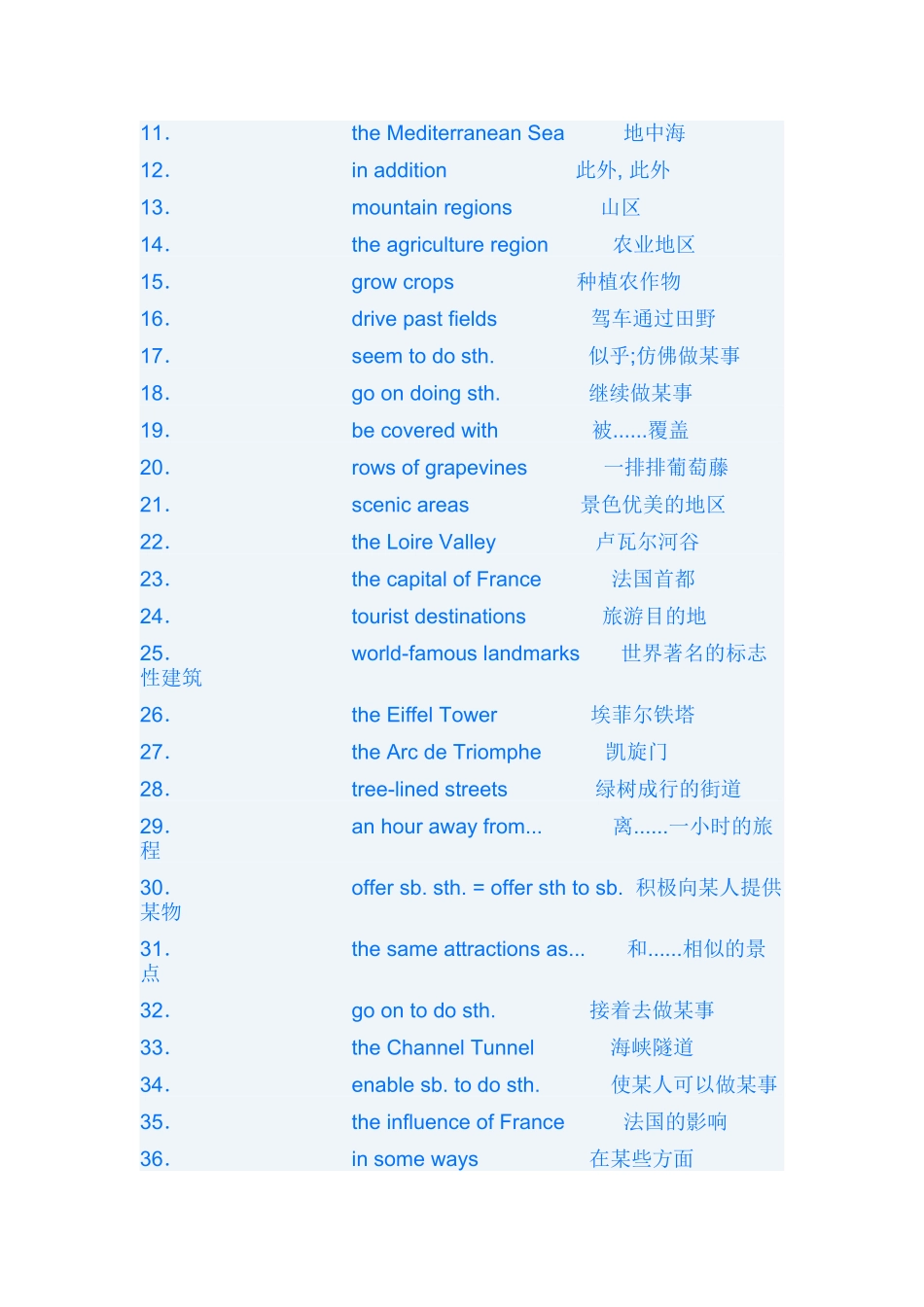 2025年上海版牛津英语8B知识点总结Unit5Unit_第3页
