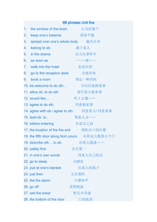 2025年上海版牛津英语8B知识点总结Unit5Unit
