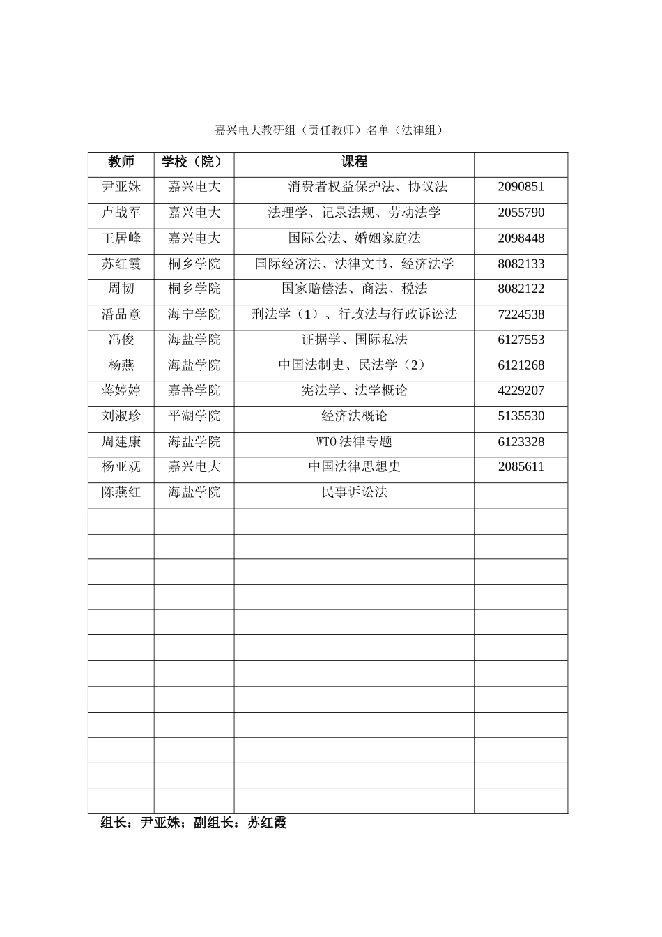 2025年嘉兴电大第二学期课程责任教师安排表新版_第3页