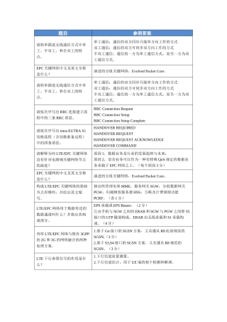 2025年LTE题库简答题