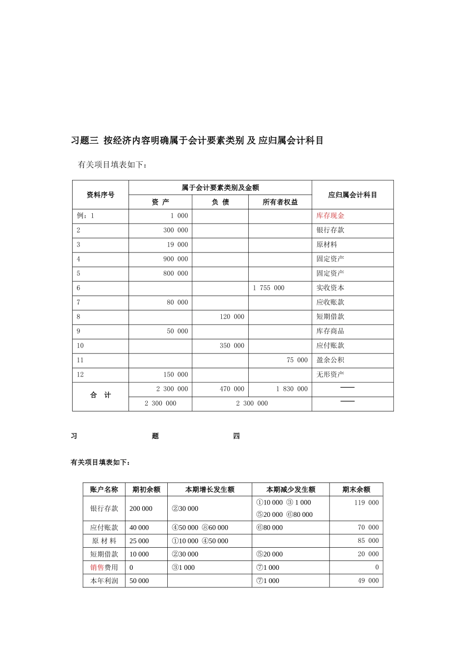 2025年基础会计形成性考核作业一答案_第2页