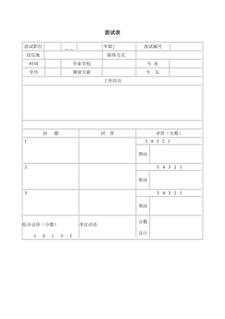 2025年公司人事面试表