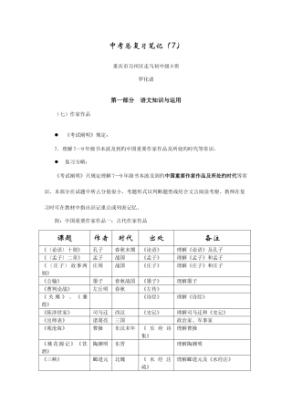 2025年中考总复习笔记作家作品