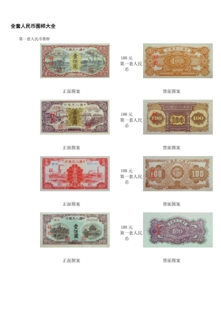 2025年全套人民币图样大全
