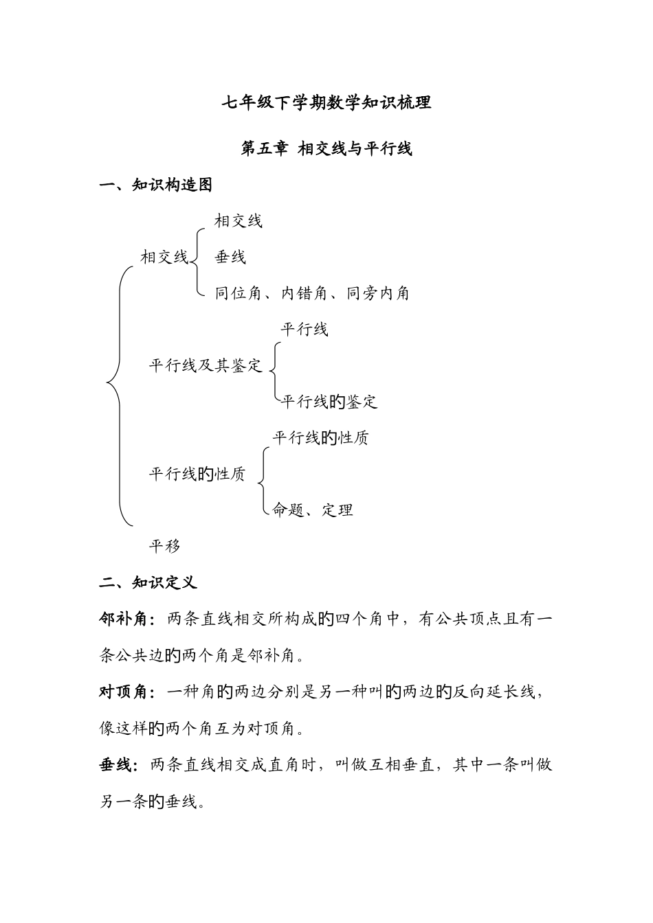 2025年人教版初一下学期数学知识框架及知识点总结_第1页