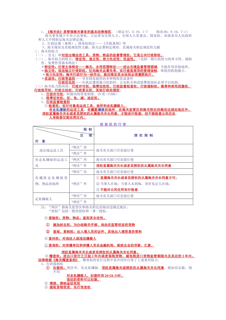 2025年报关员资格考试重点归纳 _第2页