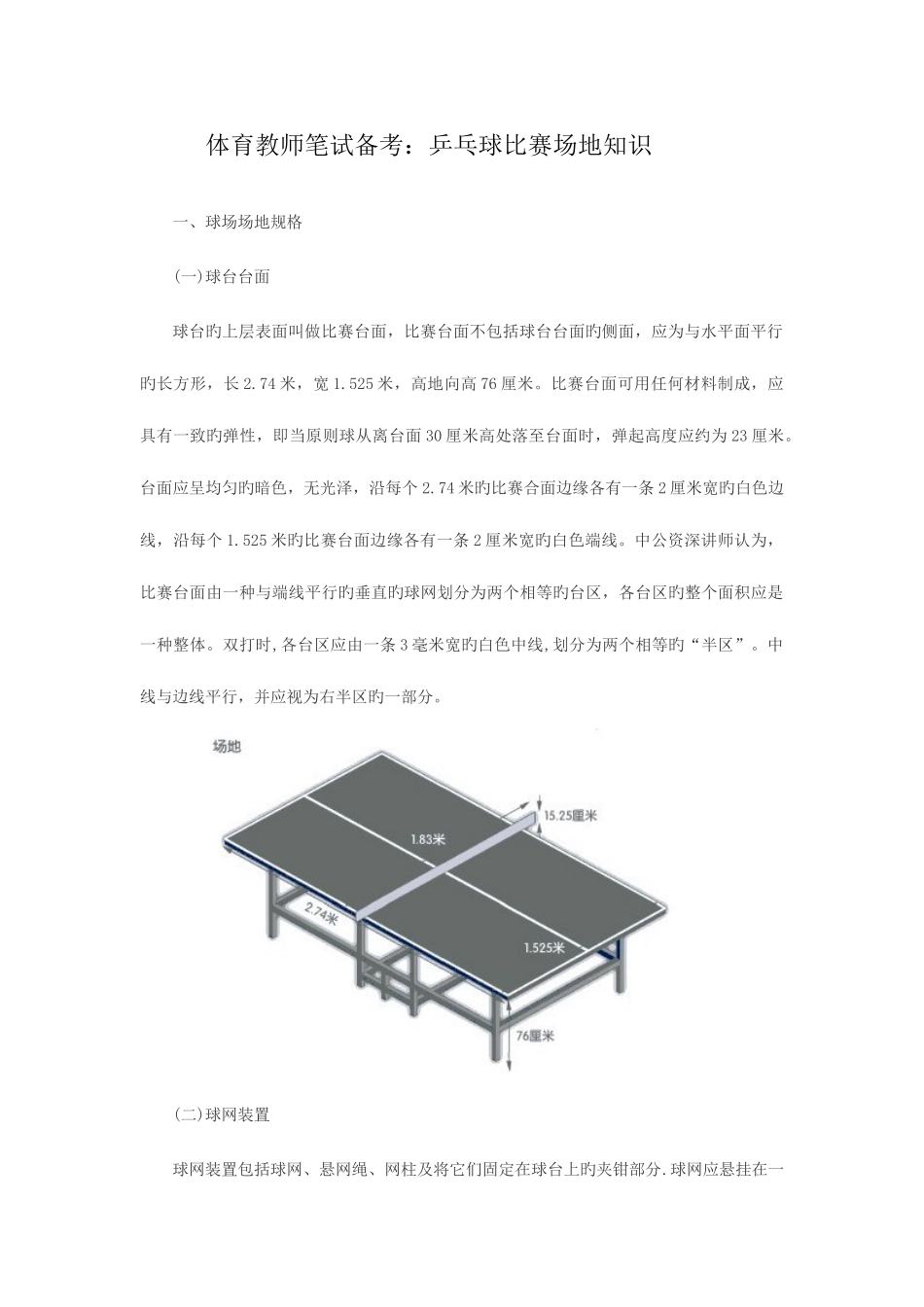 2025年体育教师笔试备考乒乓球比赛场地知识_第1页