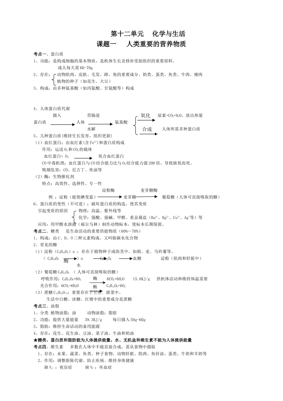 2025年初三化学与生活知识点详细总结_第1页