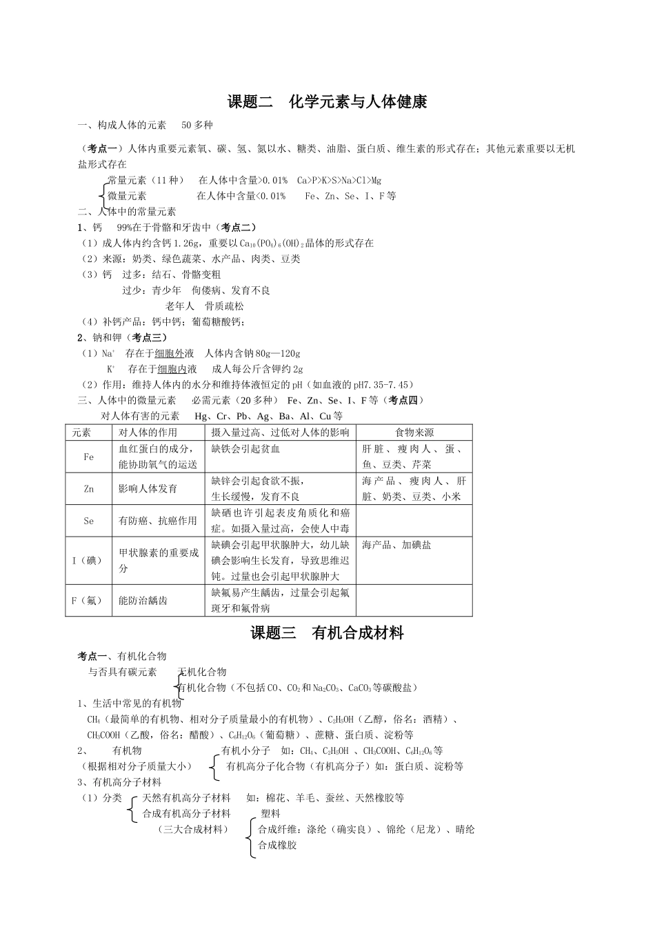 2025年初三化学与生活知识点详细总结_第2页