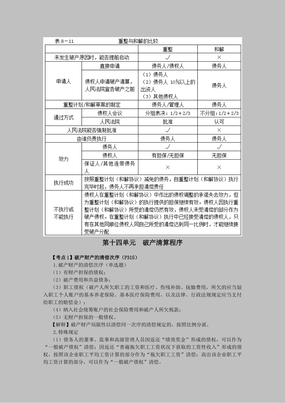 2025年CPA考试《经济法》考点解读第08章企业破产法律制度_第2页