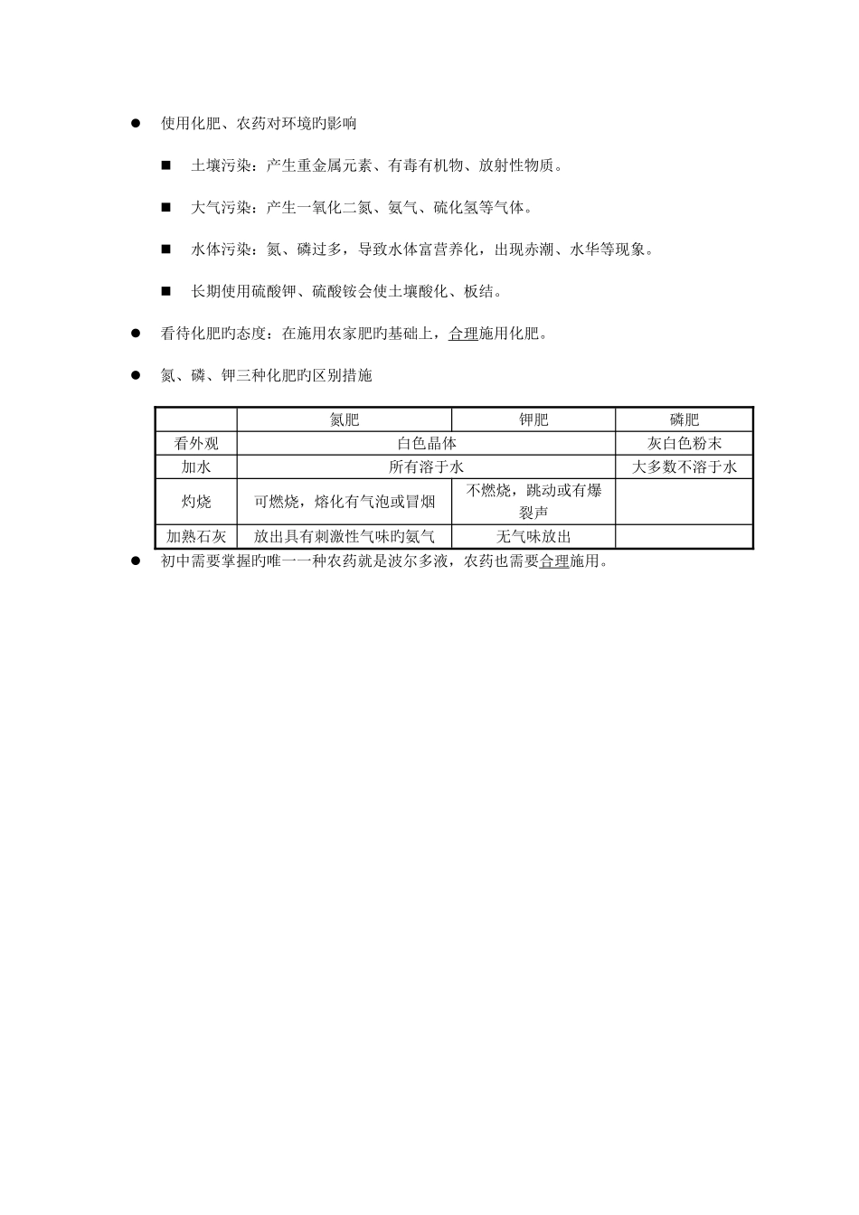2025年化学肥料知识点_第3页