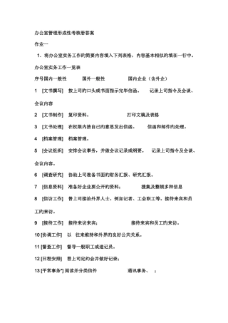 2025年中央电大办公室管理形成性考核册答案好