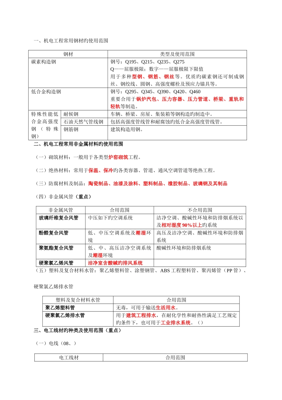 2025年二级建造师机电实务绝对重点_第3页