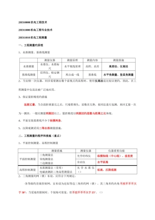 2025年二级建造师机电实务绝对重点