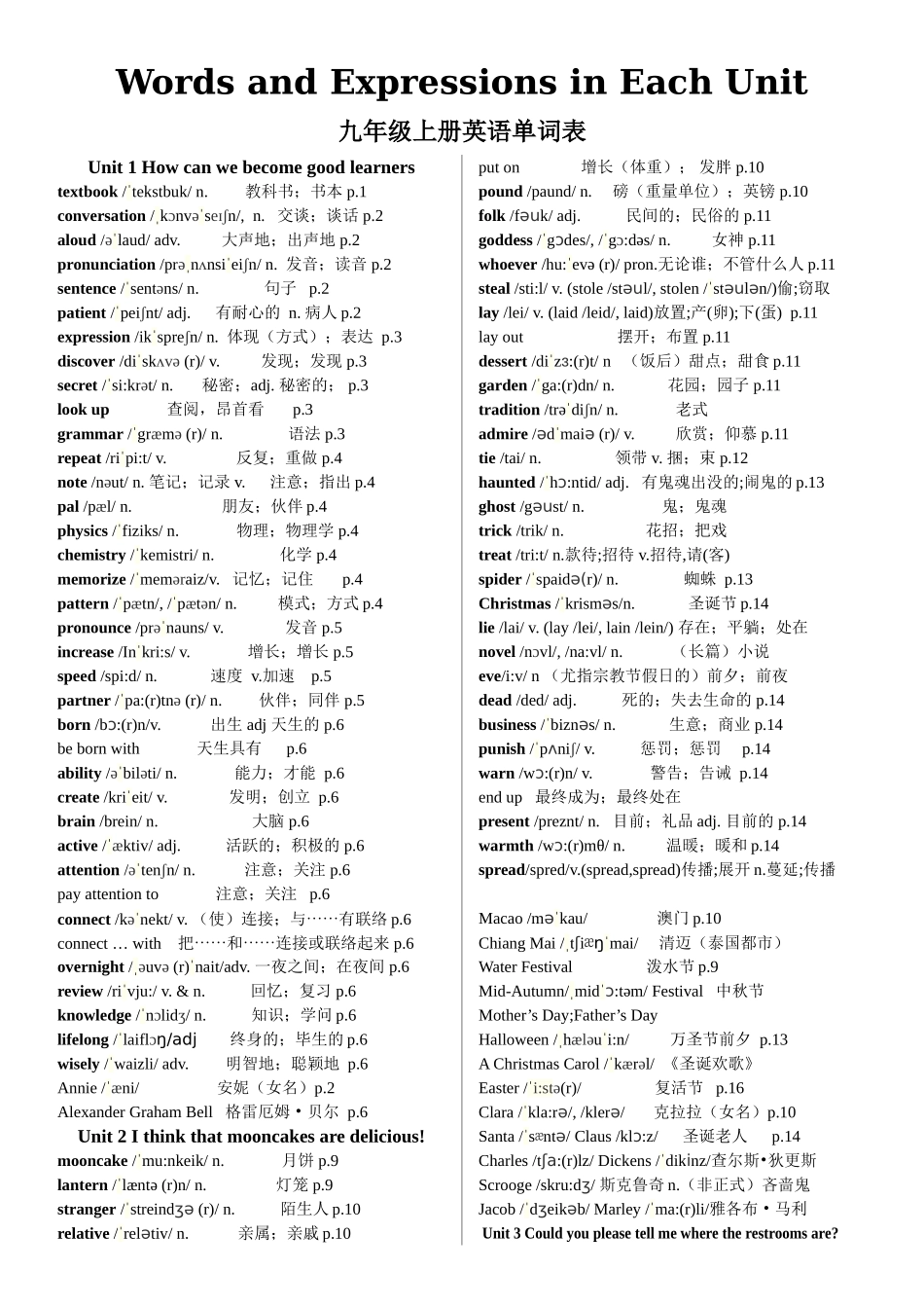 2025年新人教版九年级英语全册各单元单词表含音标_第1页