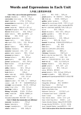 2025年新人教版九年级英语全册各单元单词表含音标