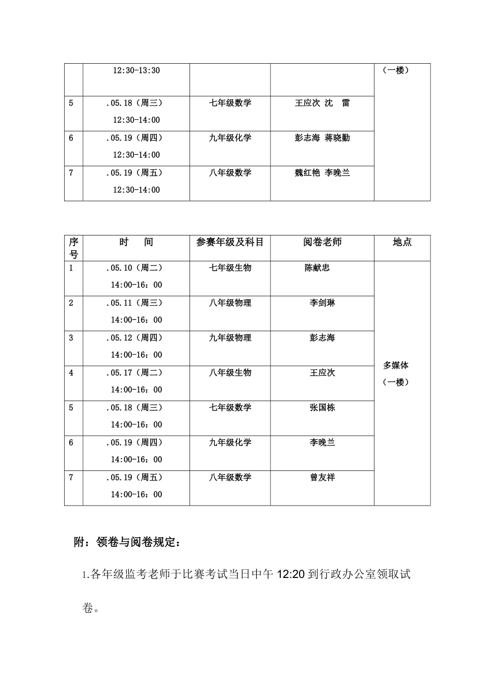 2025年天堂中学数理化知识竞赛活动方案_第3页