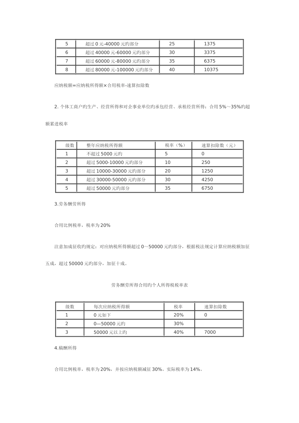 2025年中级经济师考试财政税收_第3页