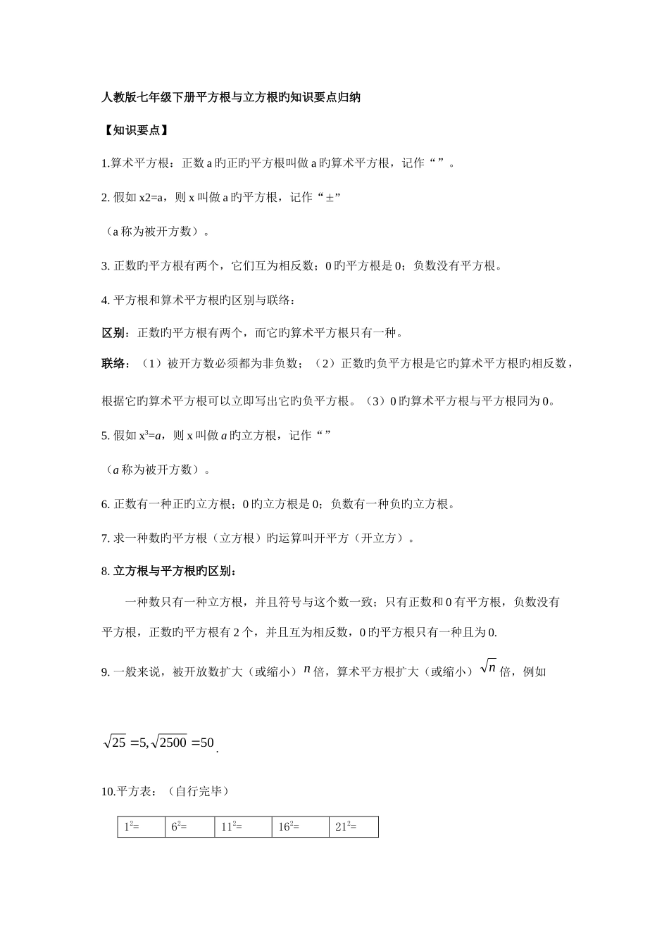 2025年人教版七年级下册平方根与立方根的知识要点归纳_第1页