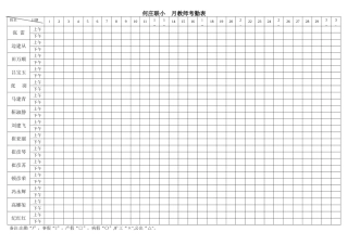 2025年教师考勤表