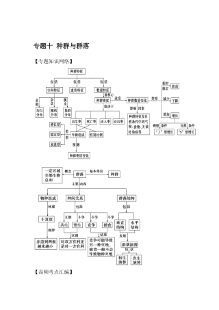 2025年高三生物知识点讲练复习题