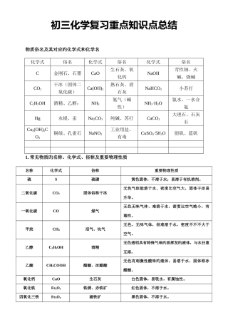 2025年初三化学复习重点知识点分类总结