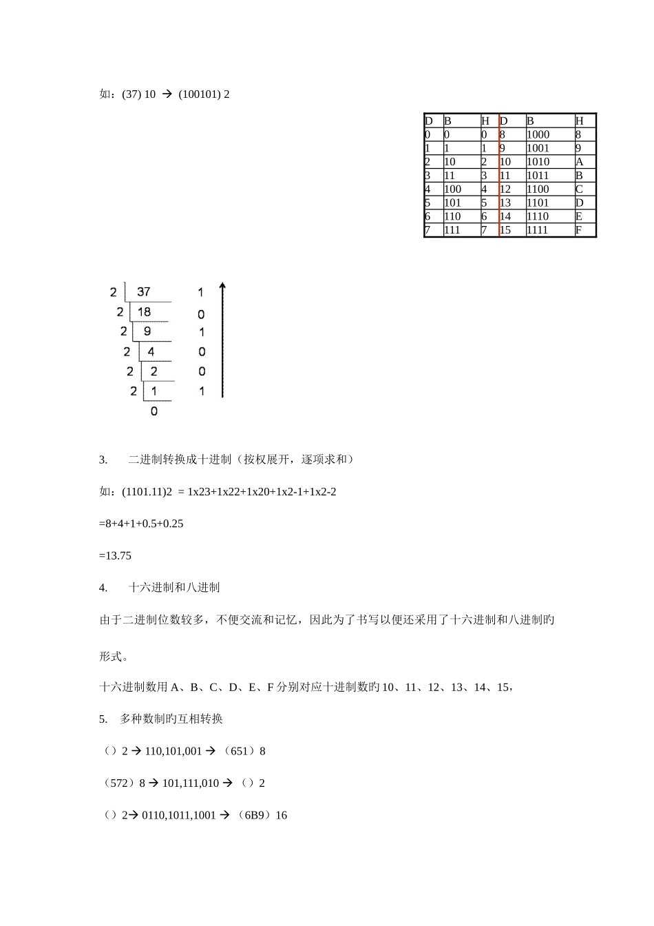 2025年上海高一信息科技基本知识点整理精华_第2页