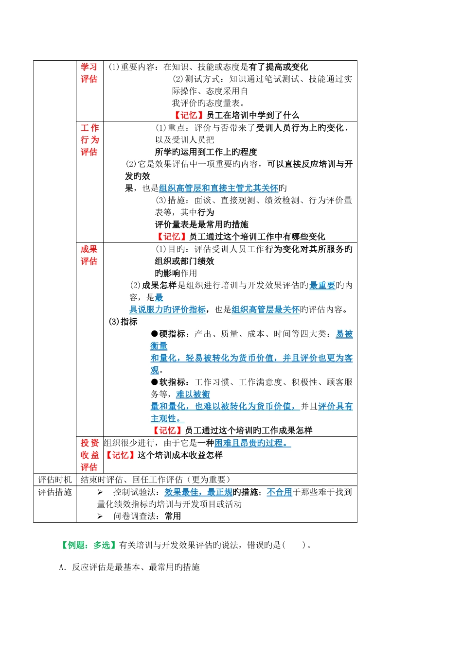 2025年中级经济师之人力培训与开发_第2页