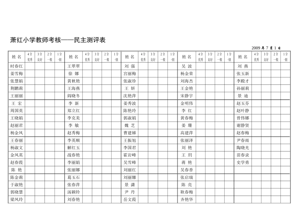 2025年教师考核民意调查表_第2页
