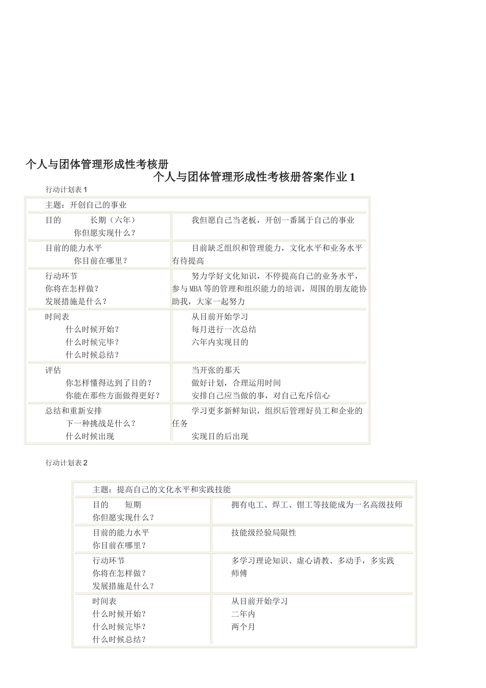 2025年个人与团队管理形成性考核册答案_第1页