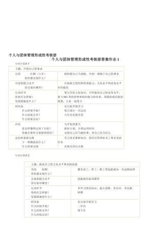 2025年个人与团队管理形成性考核册答案