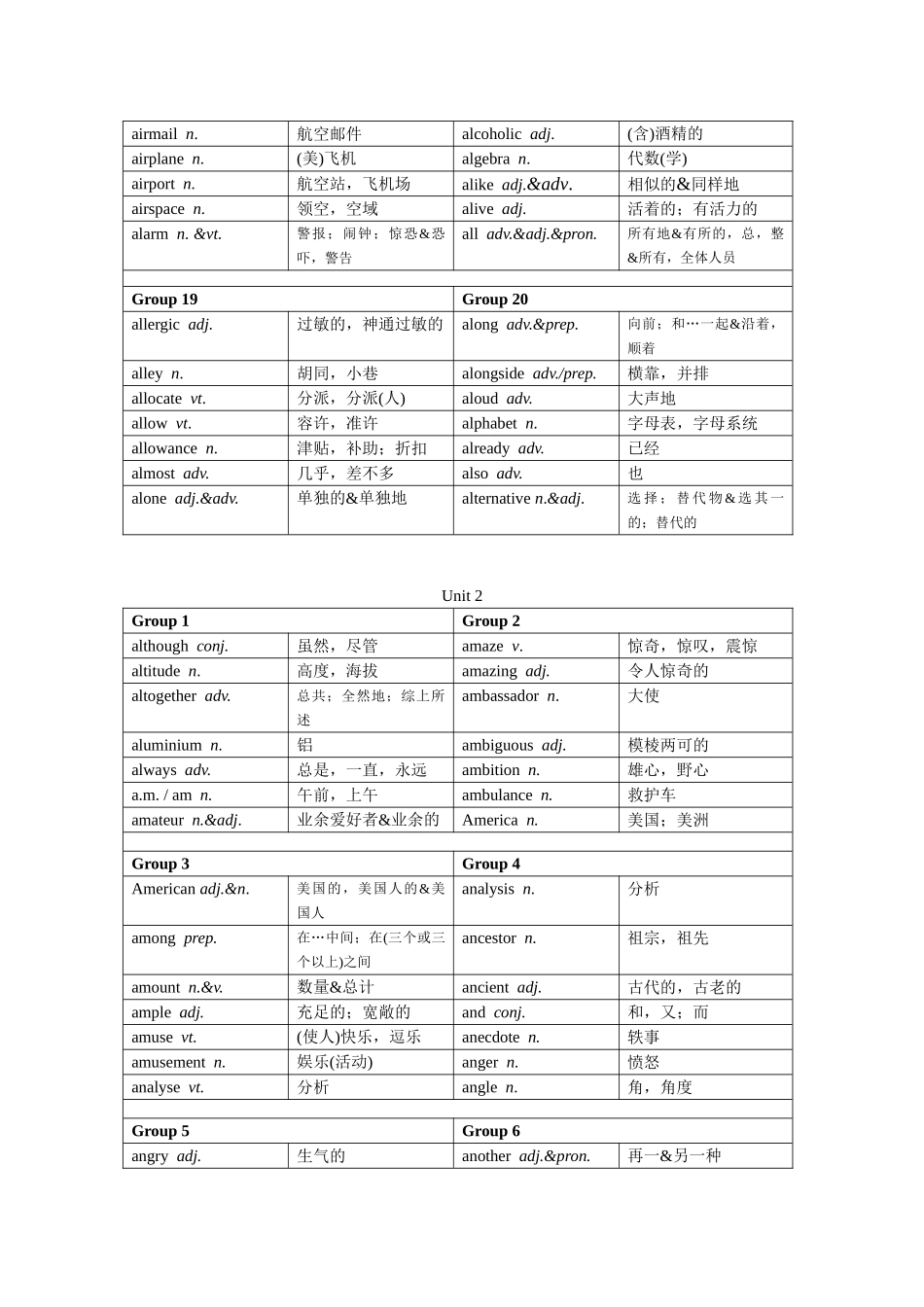 2025年高考英语必背词汇_第3页