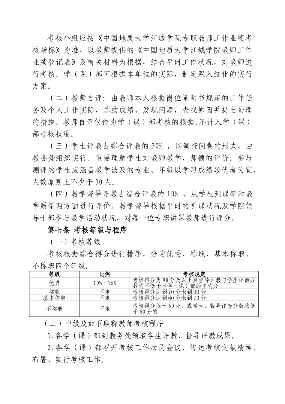 2025年中国地质大学江城学院专职教师考核办法_第3页