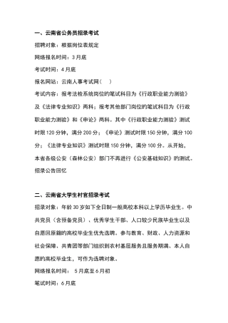 2025年云南省重要招聘考试提醒