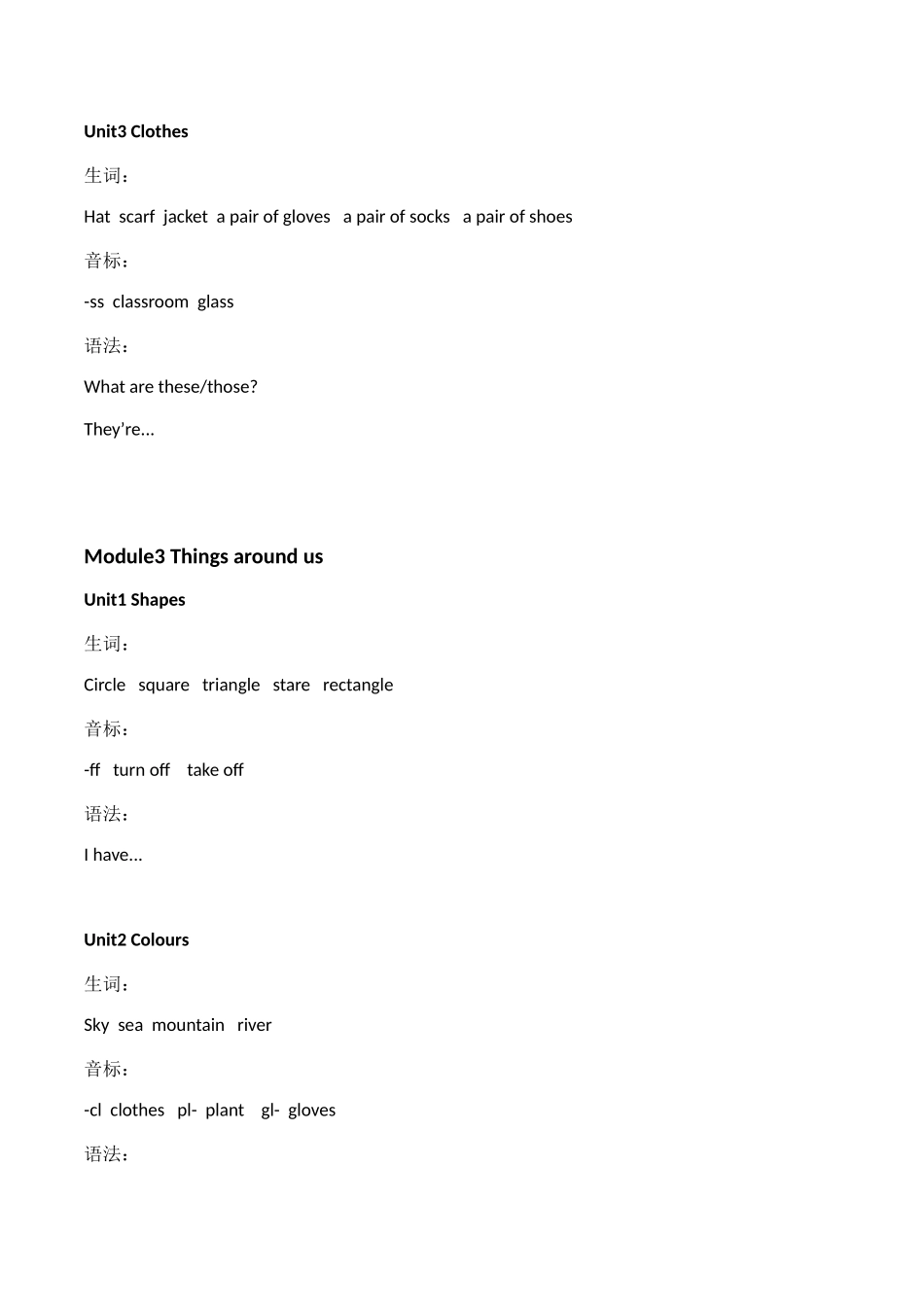 2025年牛津英语上海版三年级下册知识点整理_第3页