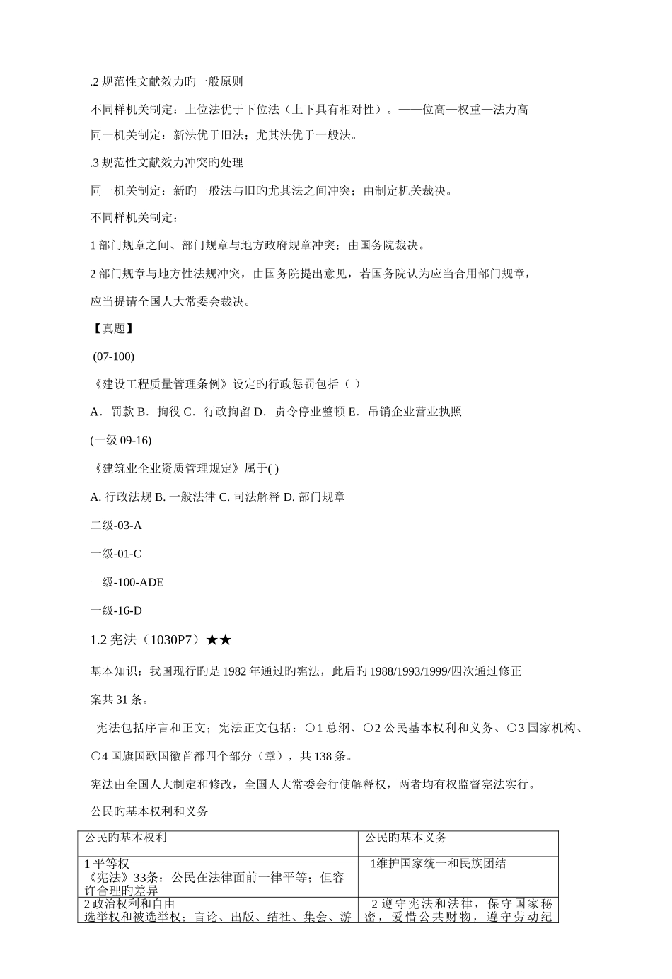 2025年二级建造师建设工程法规及相关知识重点记录_第3页