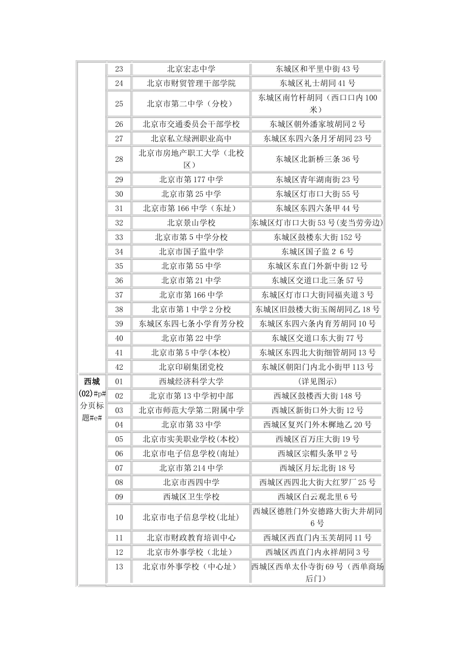 2025年北京人事考试网国家公务员考试地点_第2页