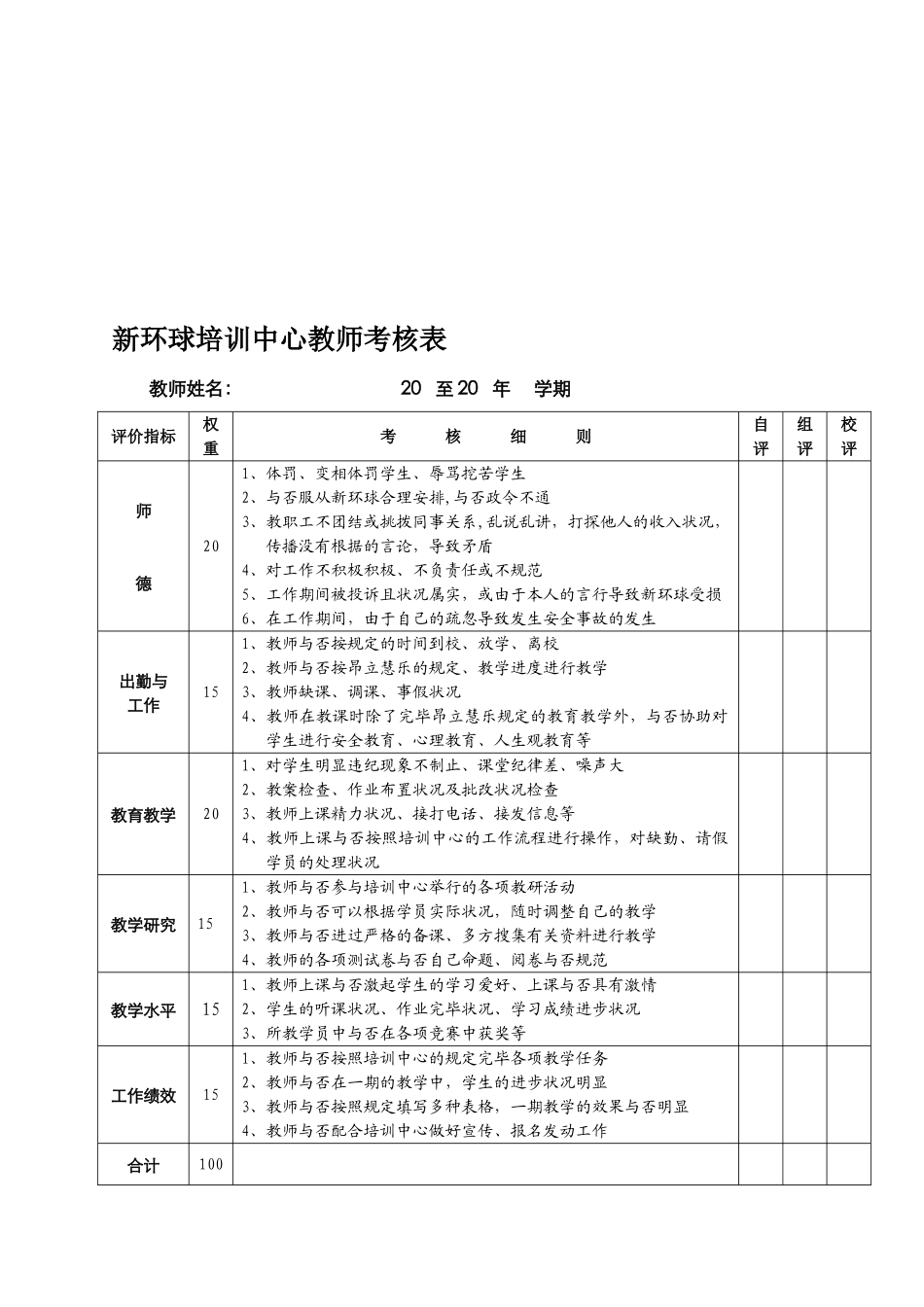 2025年教师考核制度职责要求_第1页