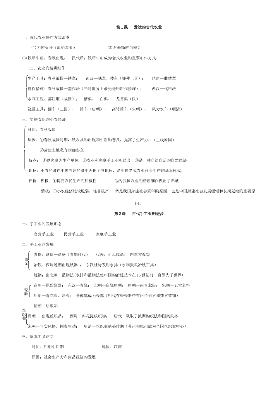 2025年人教版高一历史必修二知识点总结_第1页