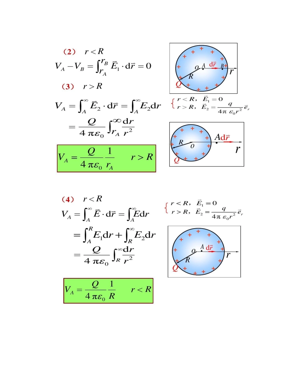 2025年大学物理A下册提纲总结复习知识点题_第3页